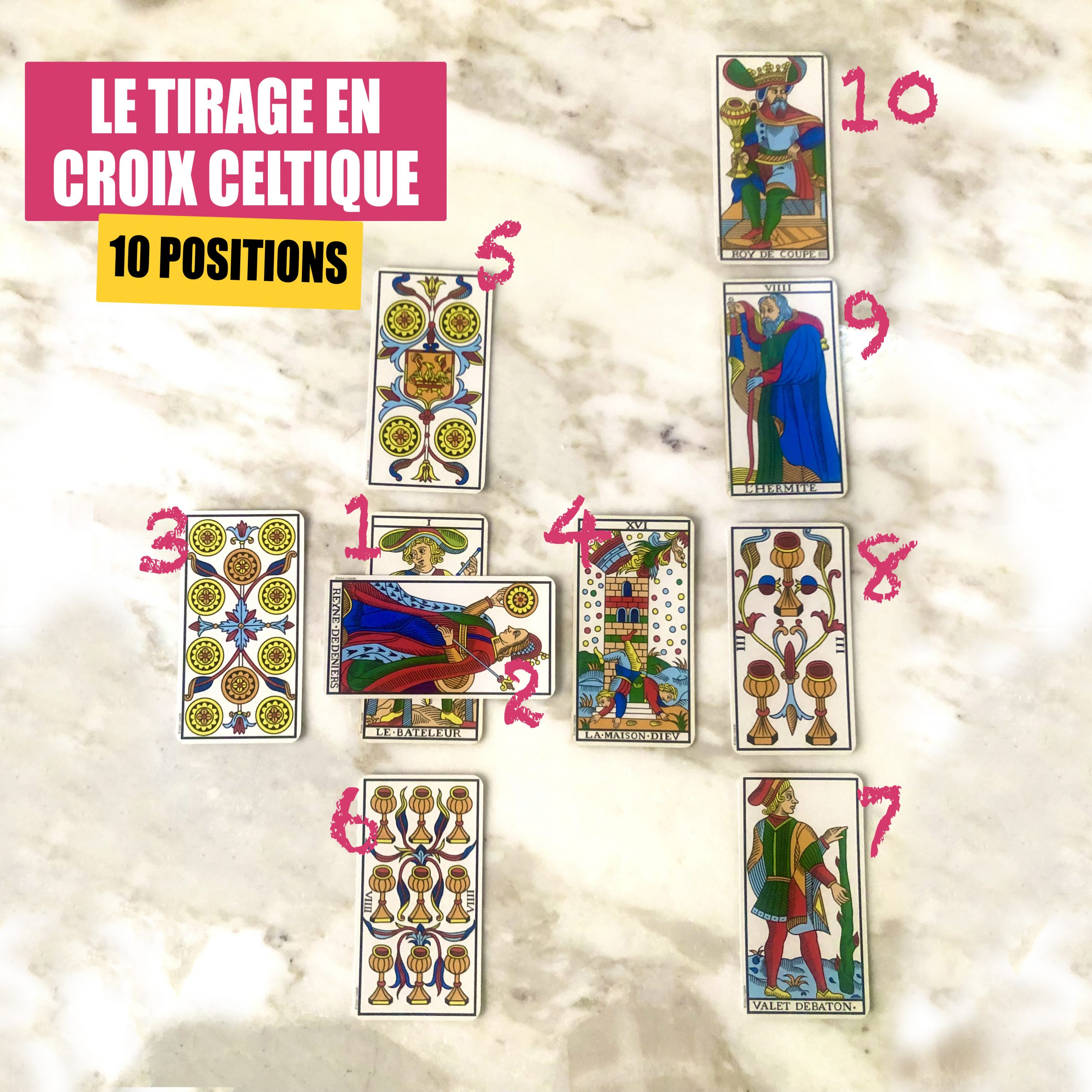 Les méthodes de tirages du Tarot de Marseille par nombre de cartes -  Apprendre le Tarot de Marseille, le Tarot Divinatoire